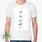 Мужская футболка органик