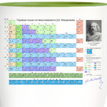 Таблица Менделеева