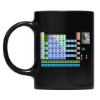 Кружка цветная UV-DTF