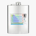 Фляжка стальная