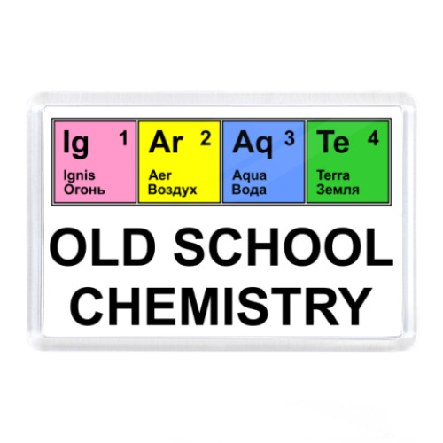 Магнит с принтом Old school chemistry