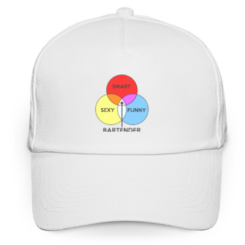 Кепка бейсболка с принтом Бармен