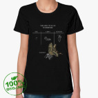 Женская футболка органик