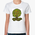 Деко-дерево