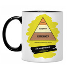 Пирамида Маслоу