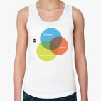 Женская майка