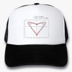 Кепки Trucker