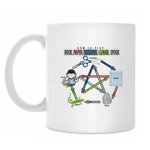 Кружка с принтом How to play - Шелдон