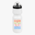 Велобутылка