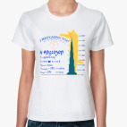 Женская футболка