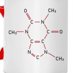 Формула кофе