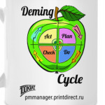 Цикл Деминга / Deming cycle