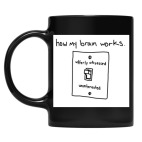 Кружка цветная UV-DTF