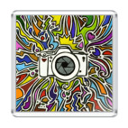 vectorized camera