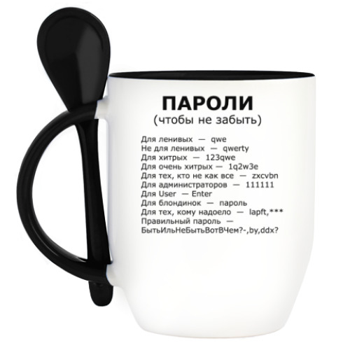 Кружка с ложкой с принтом пароли