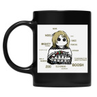 Кружка цветная UV-DTF