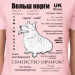 Корги. ЧаВо