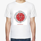 "Последнее Испытание"