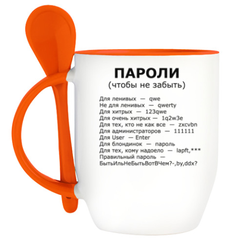 Кружка с ложкой с принтом пароли