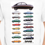 True Saab