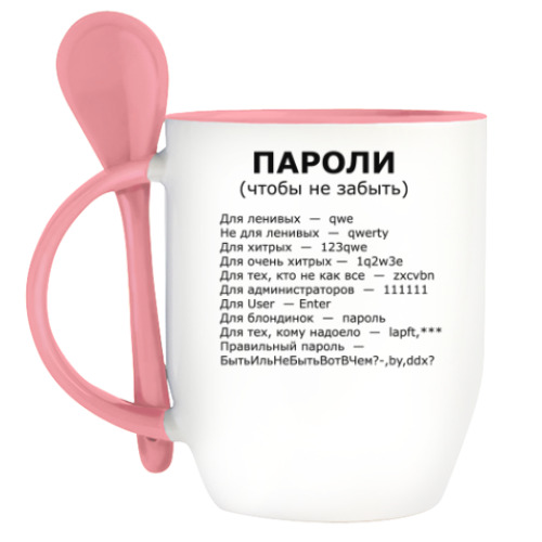 Кружка с ложкой с принтом пароли
