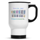 Кружка-термос