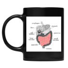 Кружка цветная UV-DTF