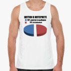 Мужская майка