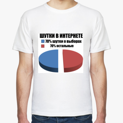 Футболка с принтом Шутки в интернете