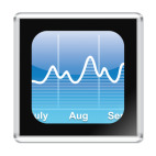 iPhone:Stocks
