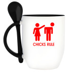 Кружка с ложкой