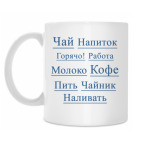 Классическая кружка Теги