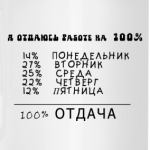 100% отдача