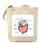 Холщовая сумка