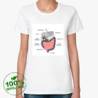 Женская футболка органик
