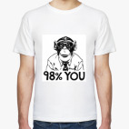 Обезьяна в очках (на 98% ТЫ)