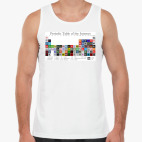 Мужская майка