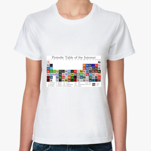Классическая футболка с принтом Таблица Менделеева