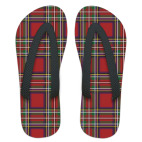 Клетка-шотландка