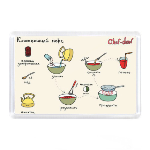 Магнит с принтом 'Клюквенный морс'