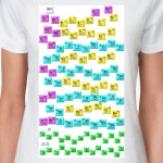  Таблица Менделеева