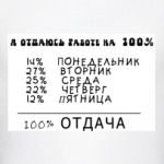 100% отдача