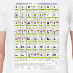 'Буквица и азбука'