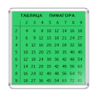 Магнит 6.5 x 6.5 см  Таблица умножения
