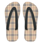 Клетка Burberry