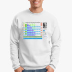 Таблица Менделеева с его автографом