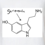 Sertonin