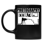 Кружка цветная UV-DTF