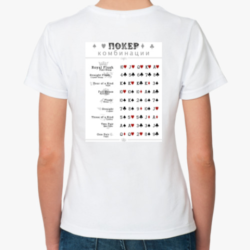 Классическая футболка с принтом  «Комбинации Покера»