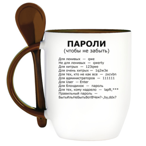 Кружка с ложкой с принтом пароли